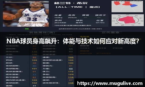 NBA球员身高飙升：体能与技术如何应对新高度？