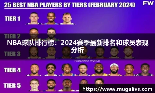 NBA球队排行榜：2024赛季最新排名和球员表现分析